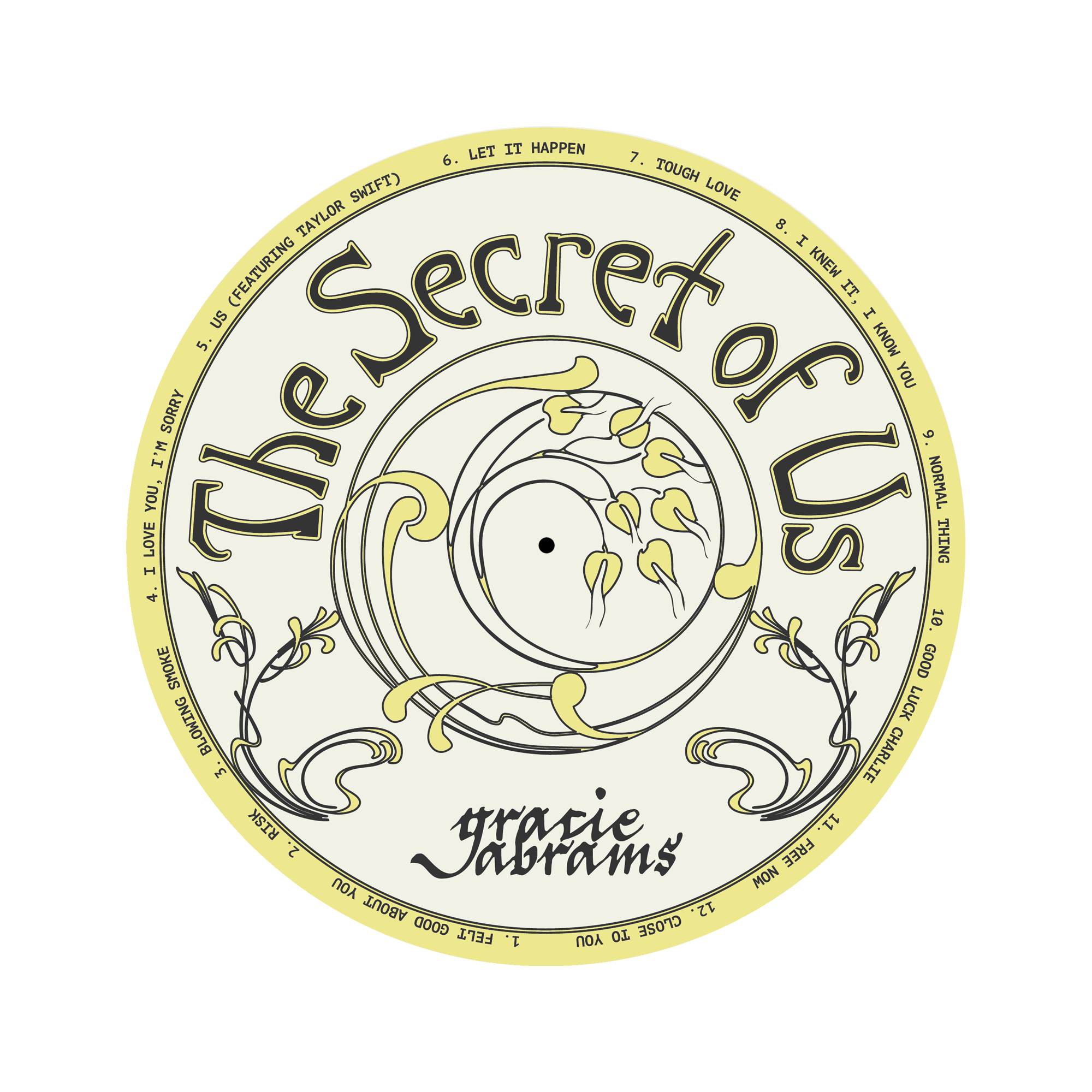 Gracie Abrams The Secret of Us Vinyl Slip-Mat Slipmat 383990